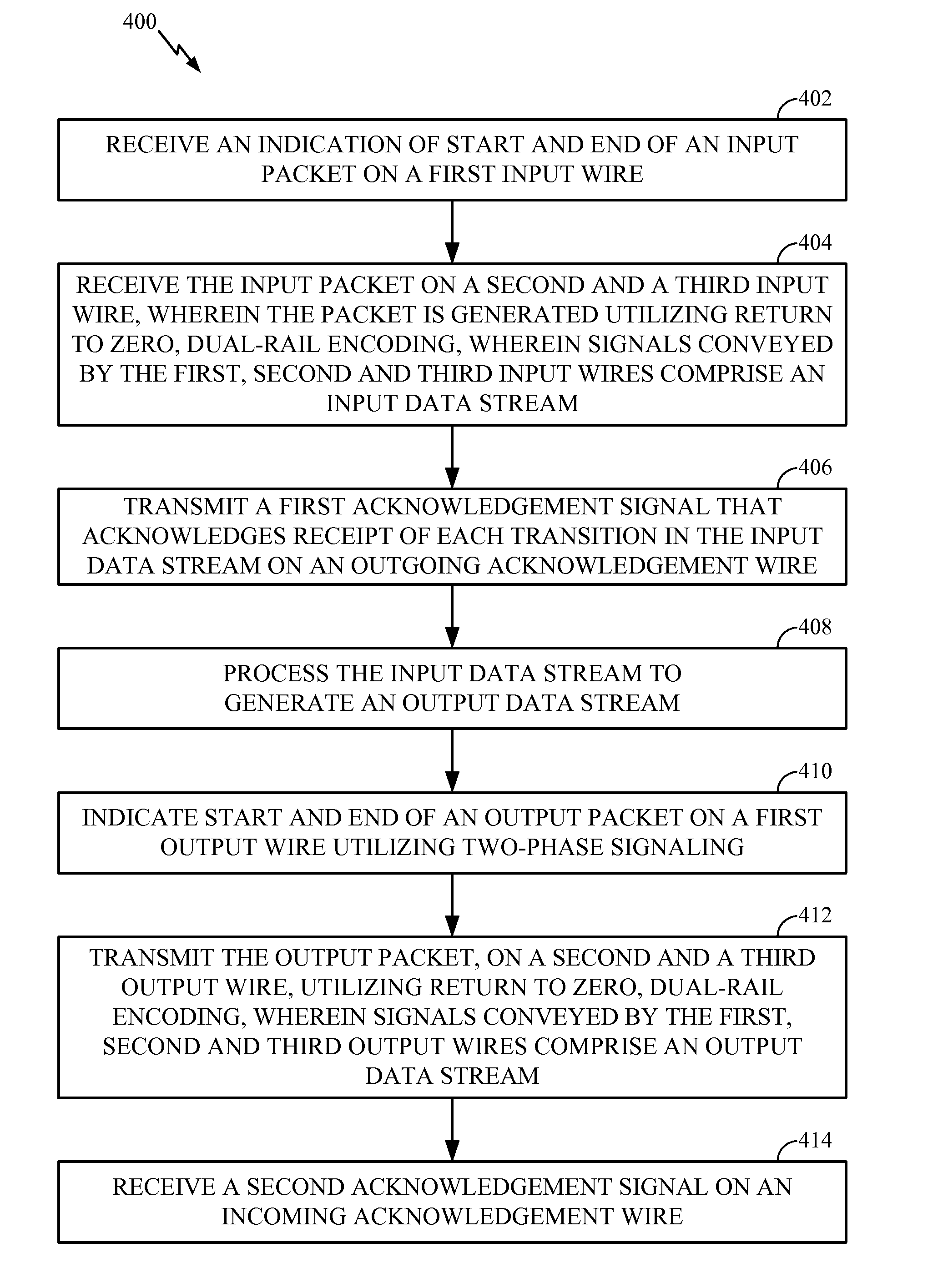 Systems and methods for asynchronous handshake-based interconnects