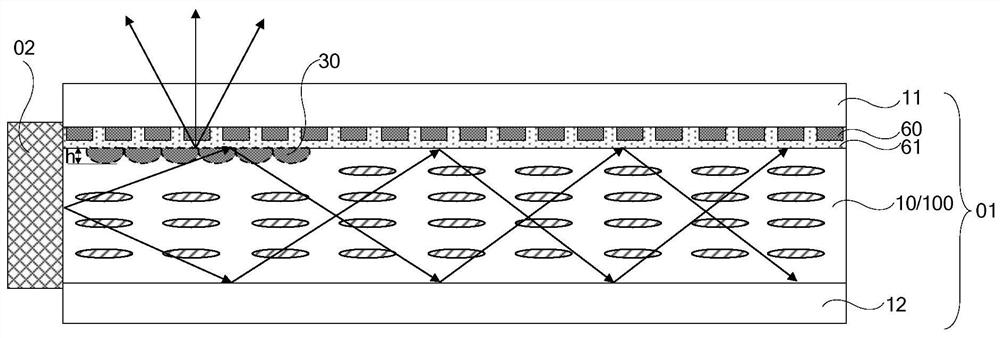 Display panel, display device and control method thereof