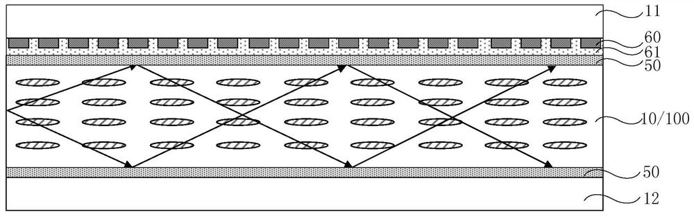 Display panel, display device and control method thereof