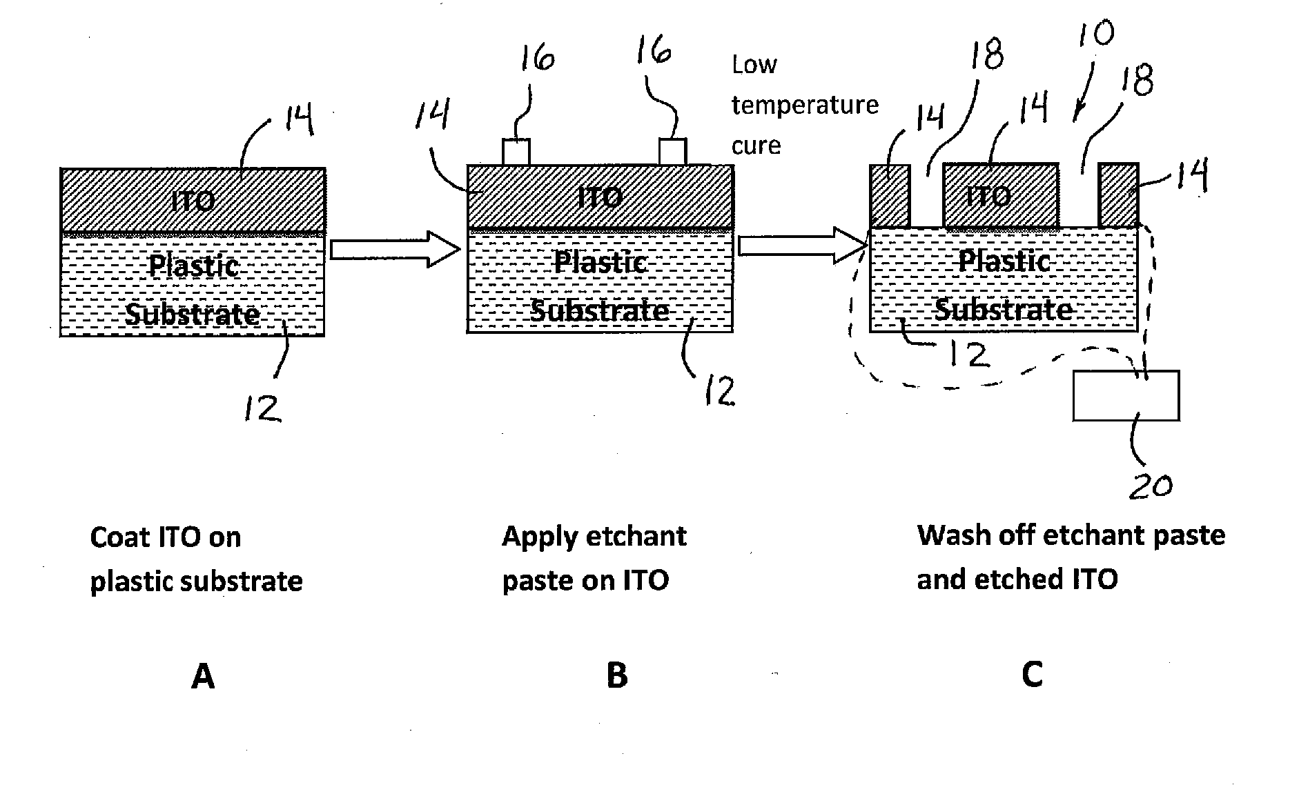 Plastic capacitive touch screen and method of manufacturing same