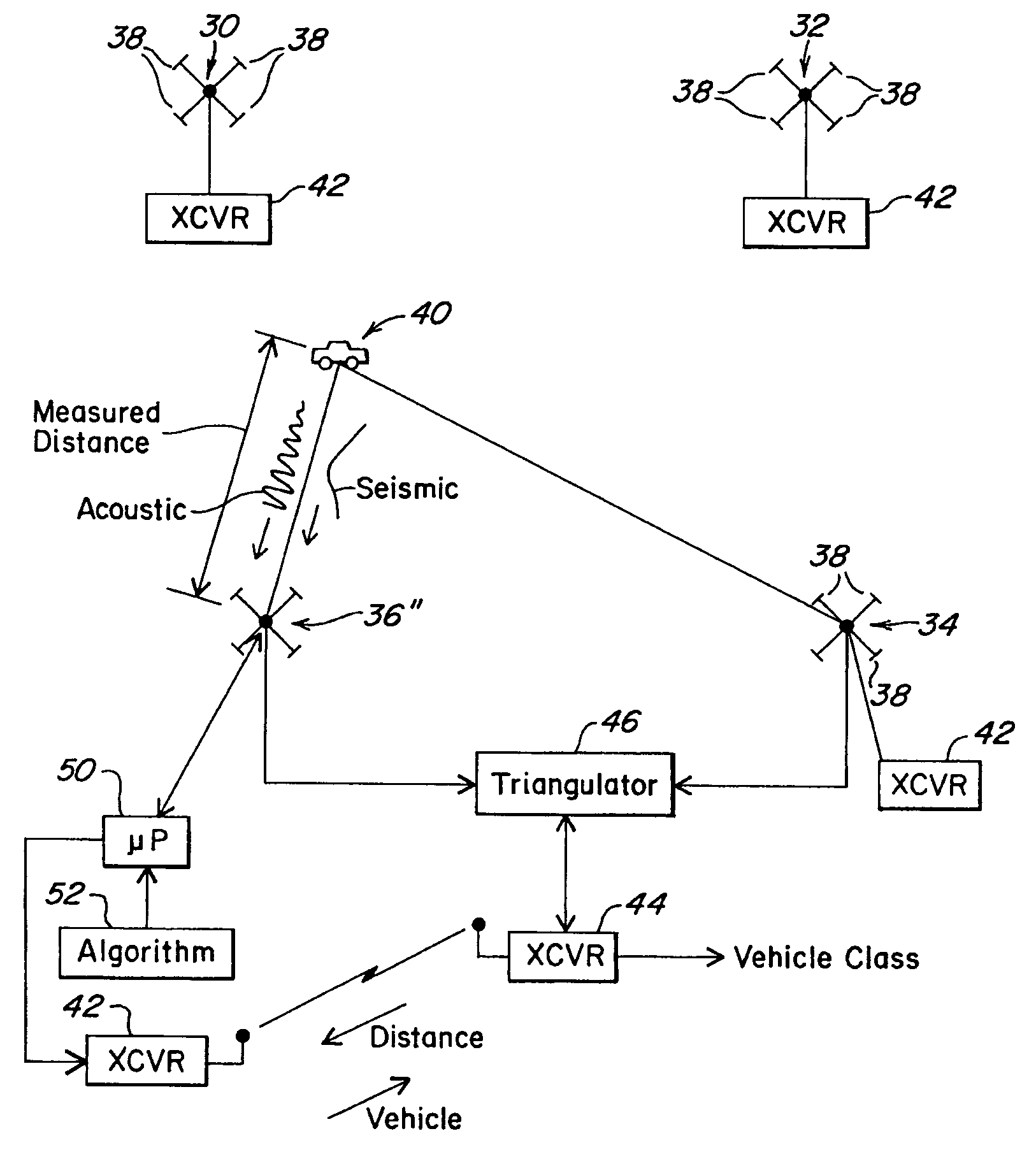 Passive real-time vehicle classification system utilizing unattended ground sensors