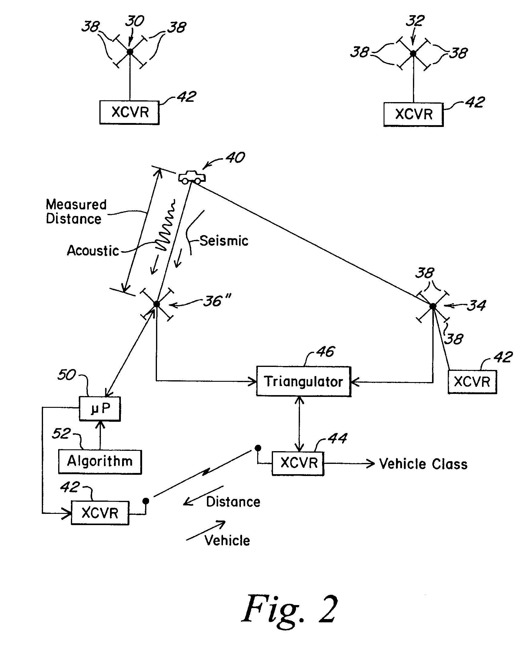 Passive real-time vehicle classification system utilizing unattended ground sensors