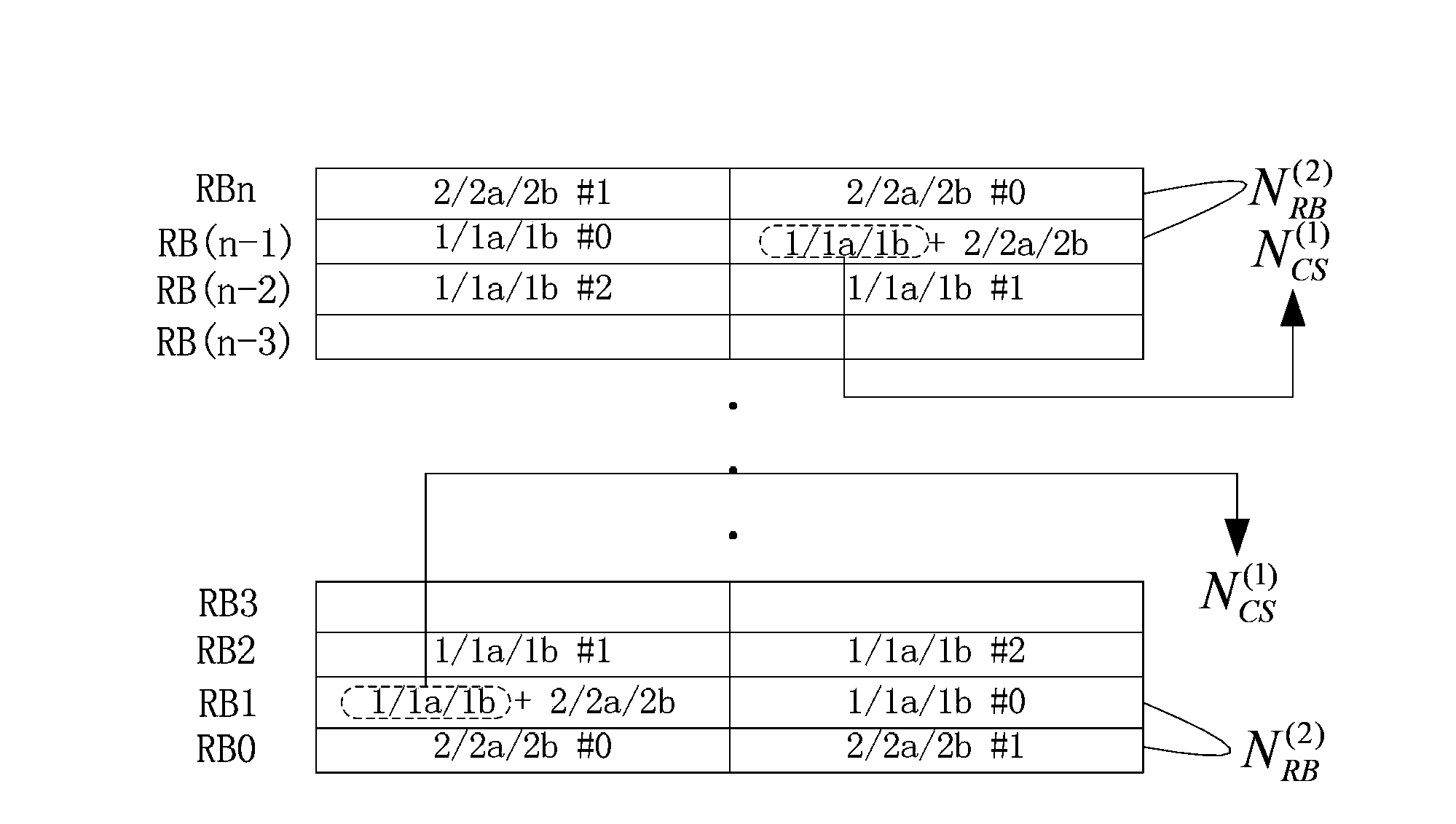 PUCCH resource mapping and configuration method, device, user equipment and base station