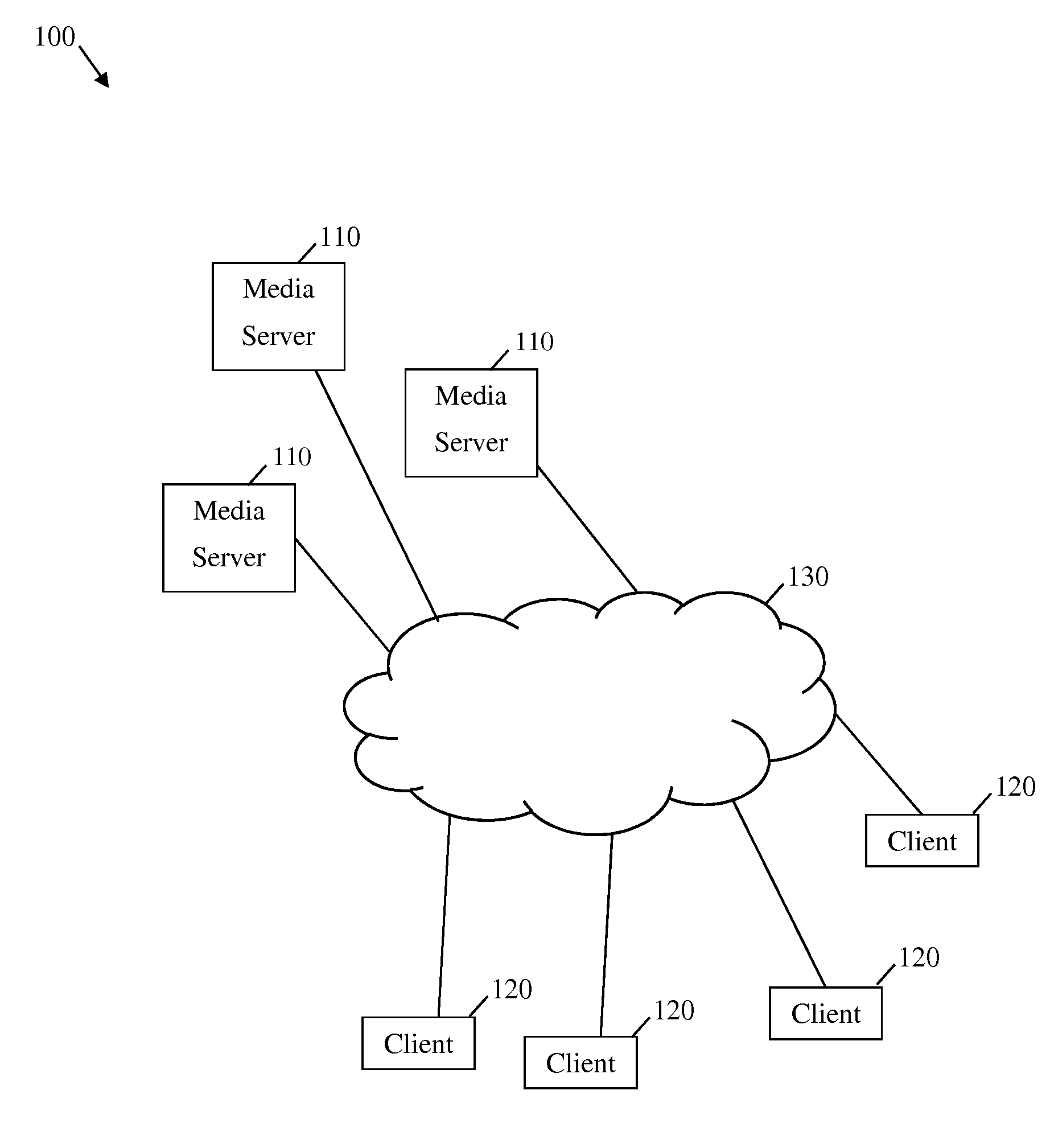 System and Method for Secure Asynchronous Event Notification for Adaptive Streaming Based on ISO Base Media File Format