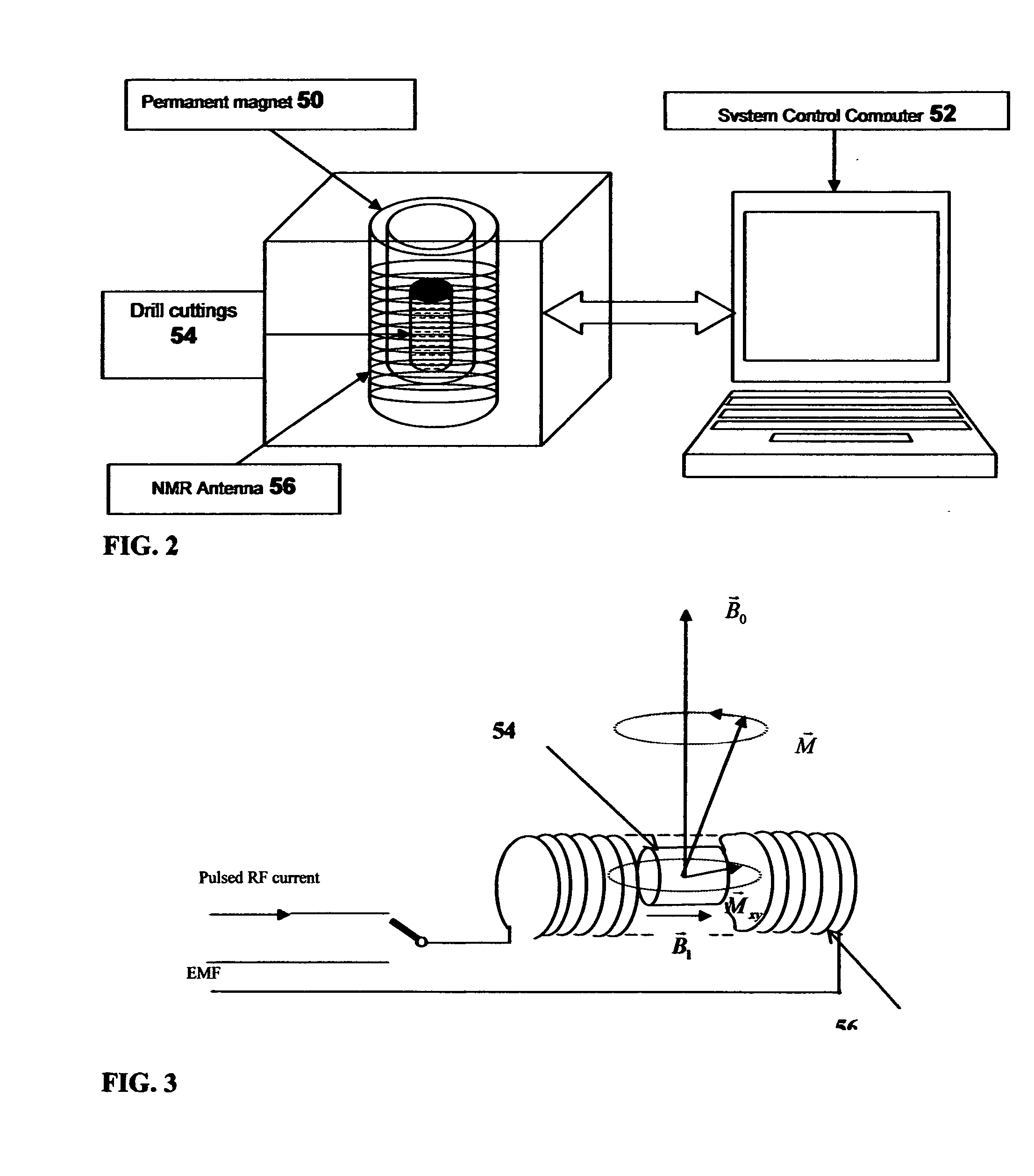 Method for analyzing drill cuttings using nuclear magnetic resonance techniques