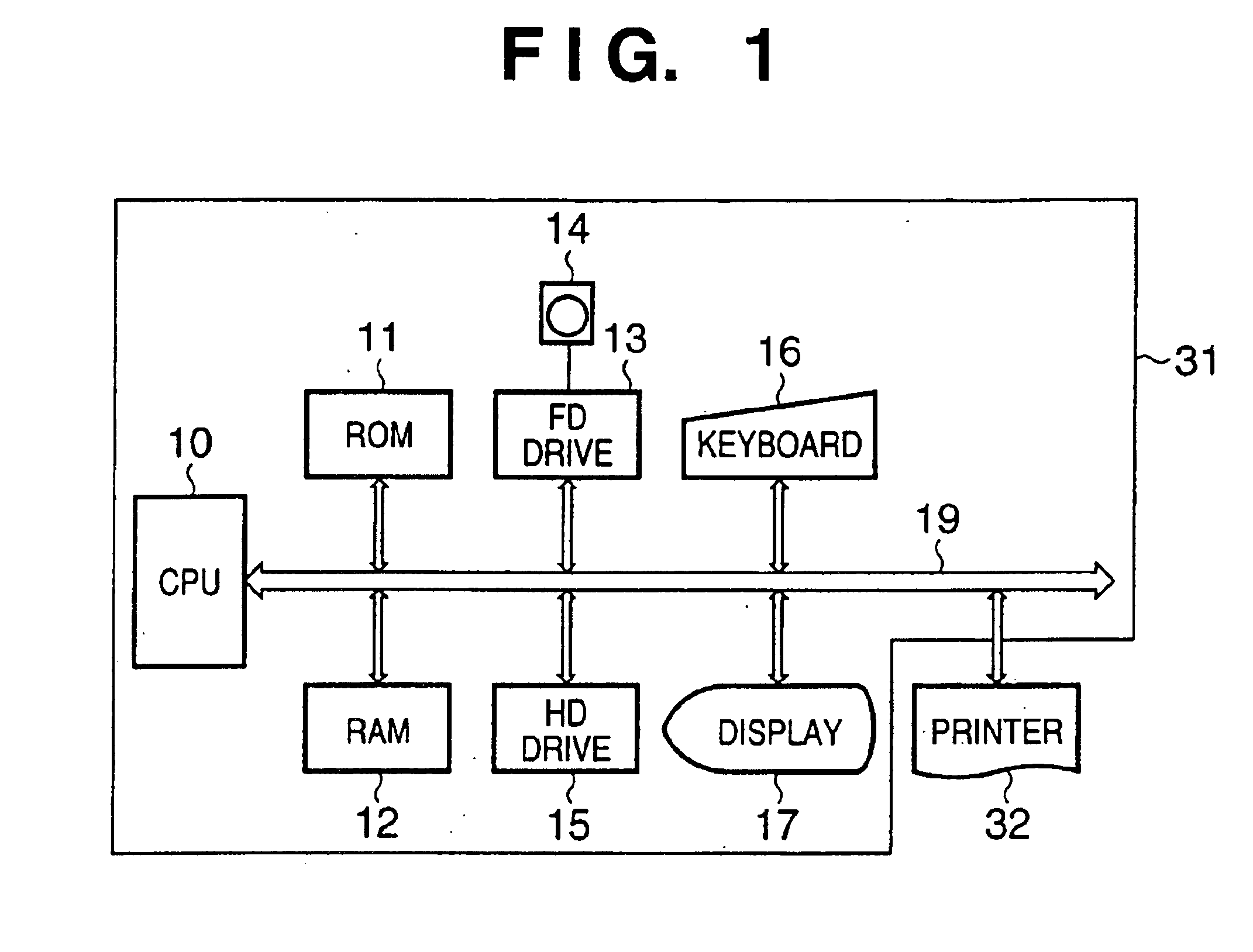 Object editing apparatus and method, and recording medium storing computer-readable program