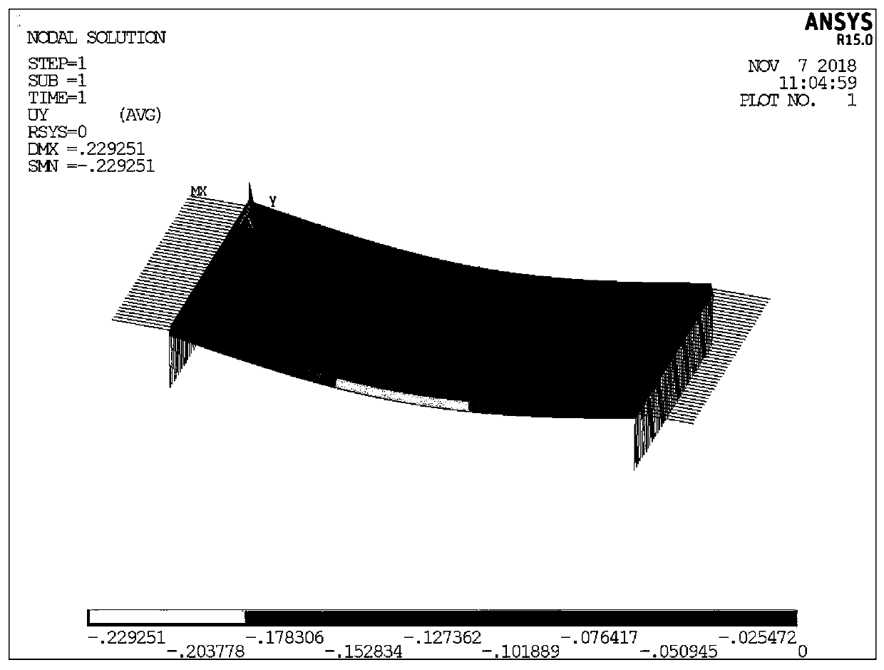 A deformation monitoring method of elastic support plate based on strain monitoring