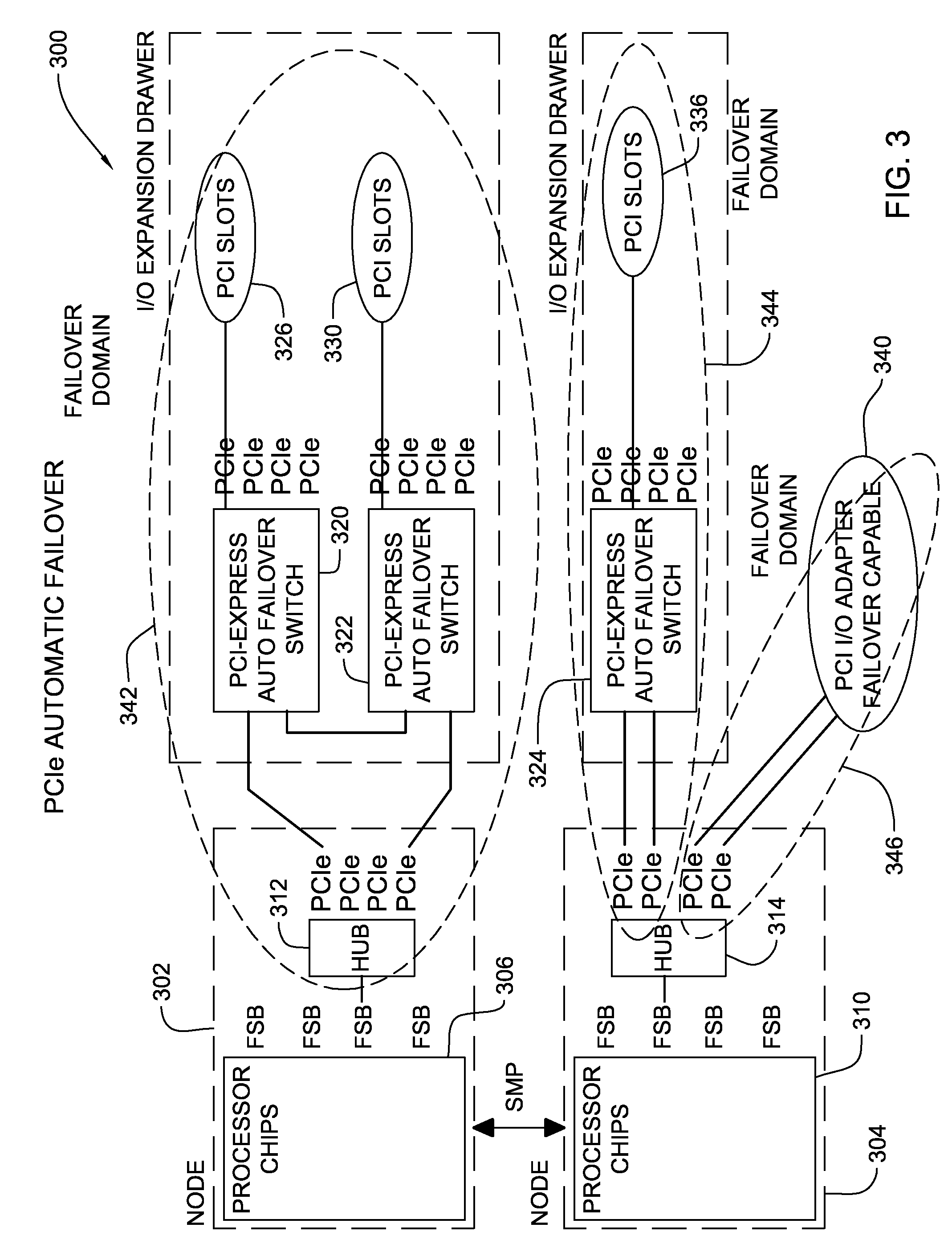 Peripheral component switch having automatic link failover