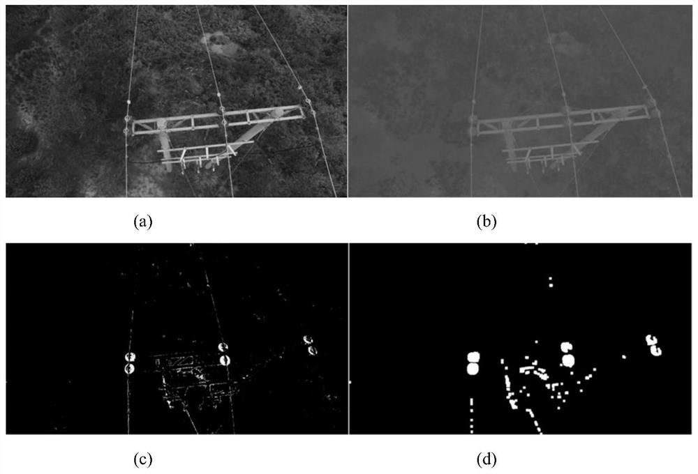 A method for detecting pollution flashover status of insulators based on aerial images of distribution lines