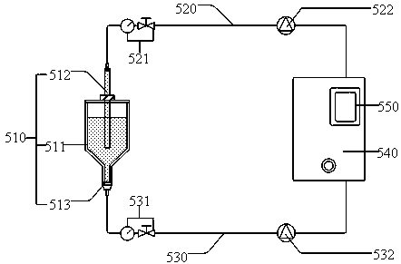 3D printing device boom system and debugging method