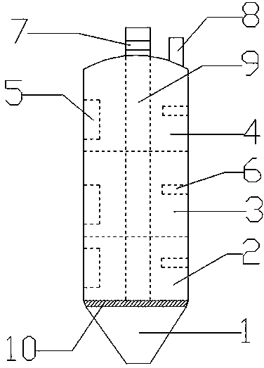 Method for preparing ethylene and propylene by taking naphtha as raw material