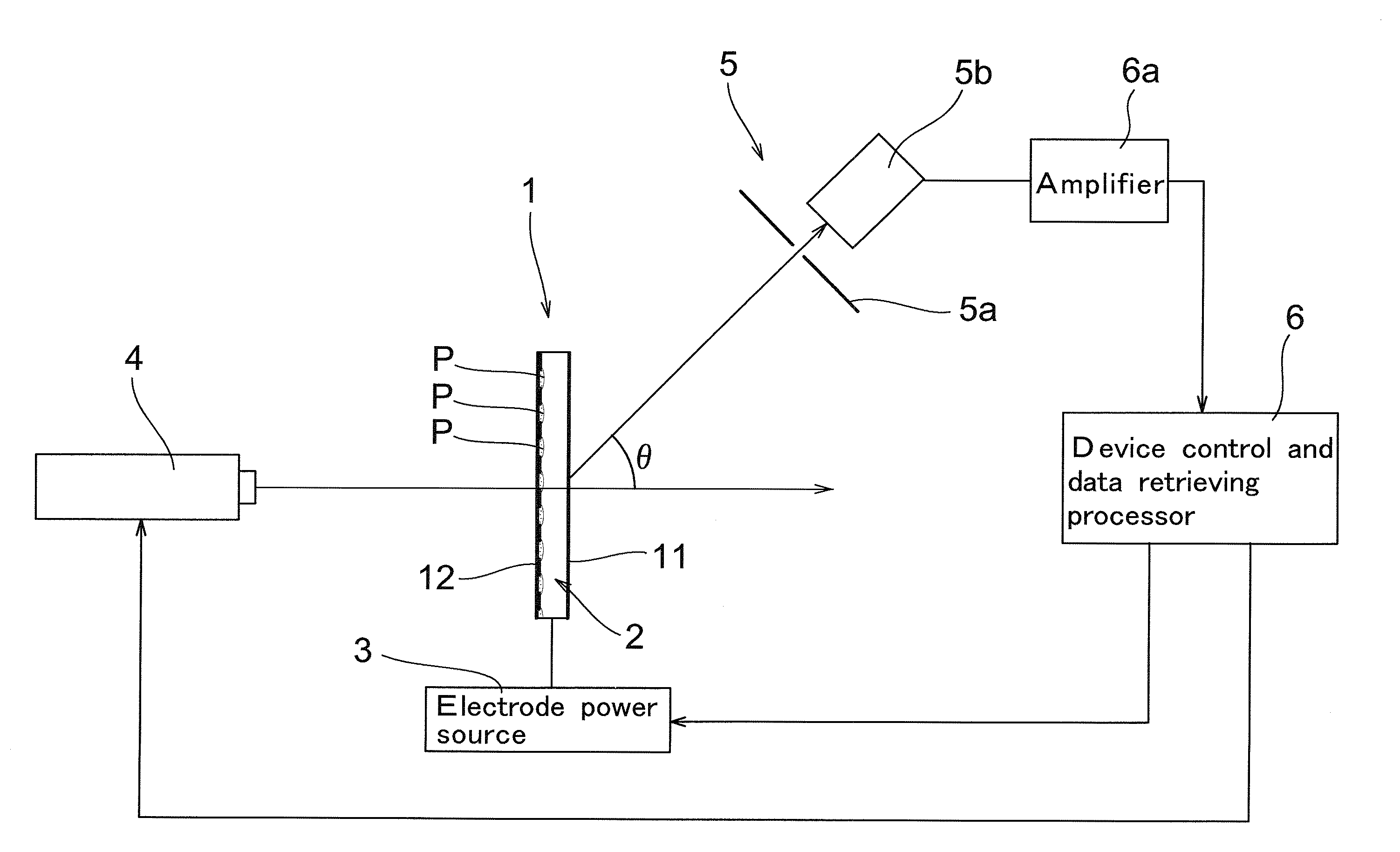 Method and apparatus for evaluating dielectrophoretic intensity of microparticle