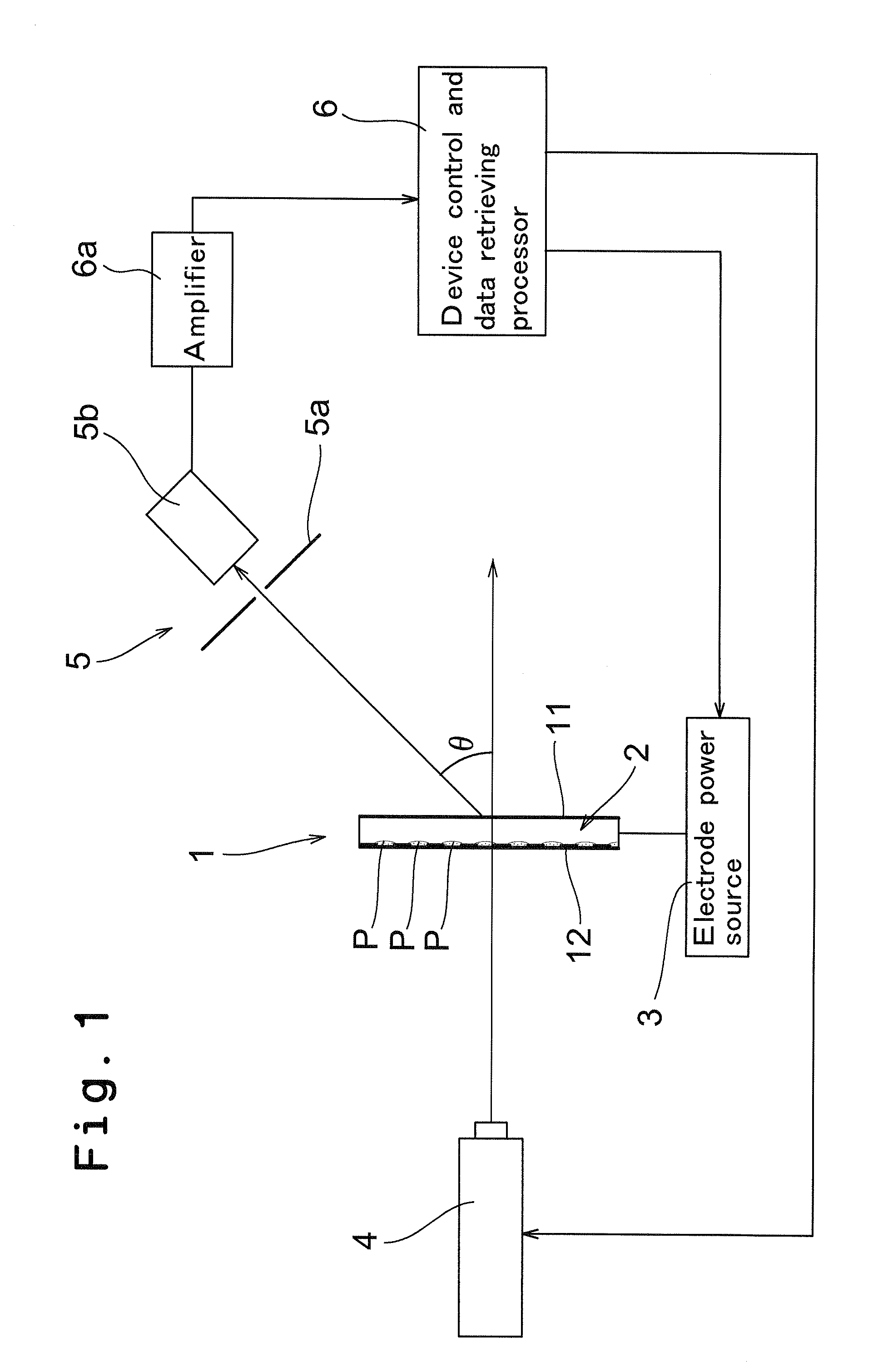 Method and apparatus for evaluating dielectrophoretic intensity of microparticle