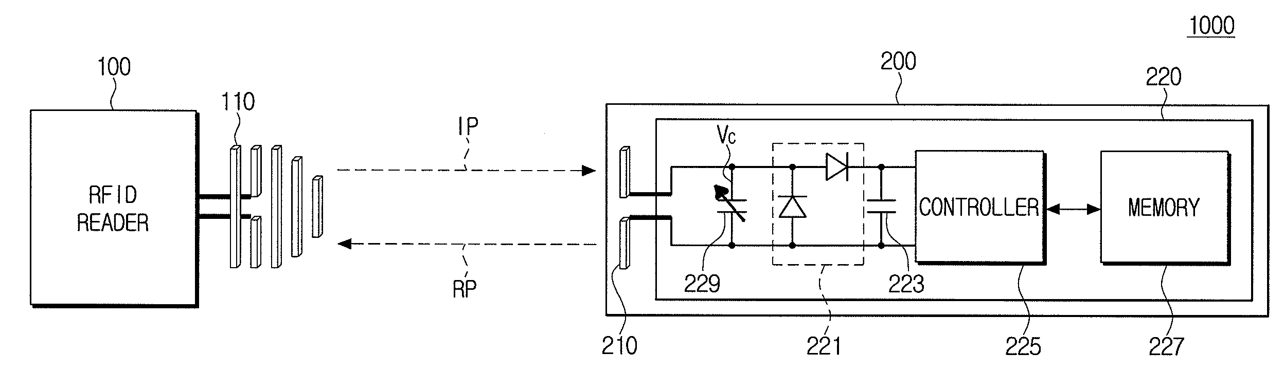 RFID tag and RFID system having the same