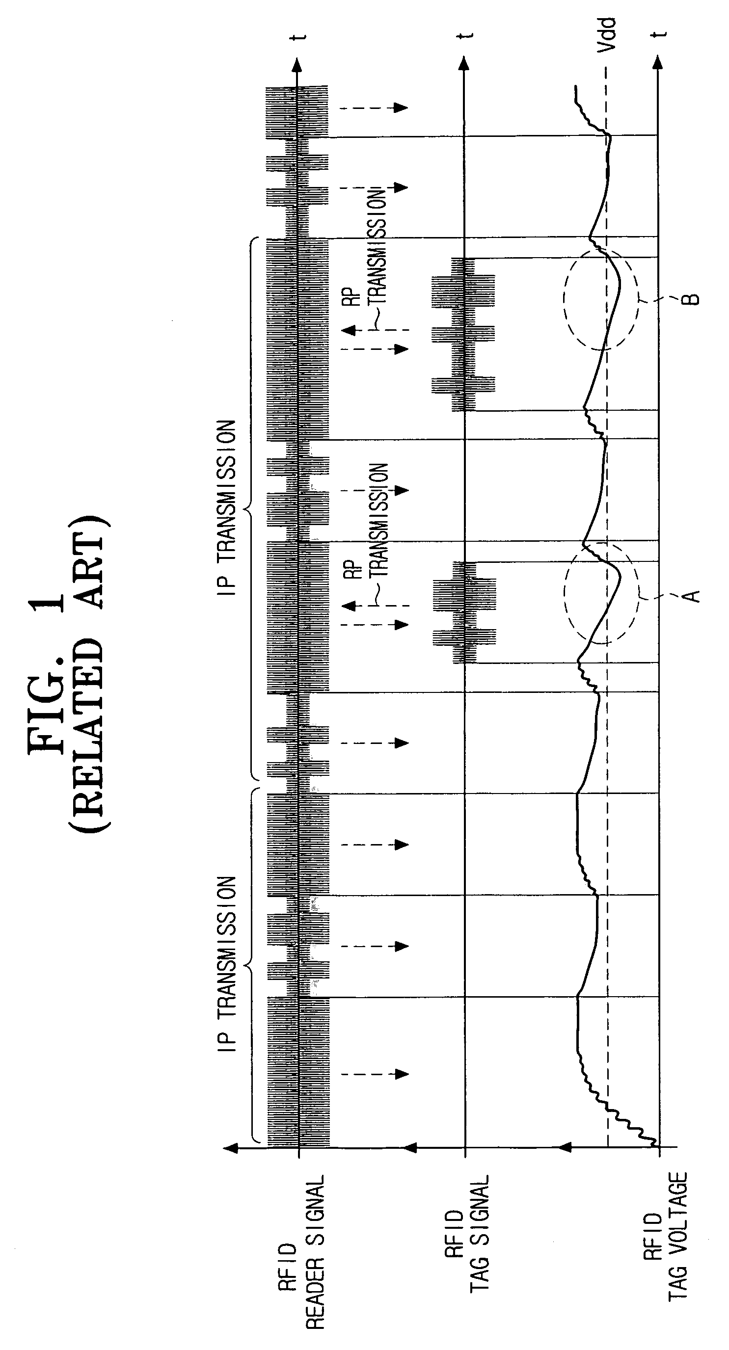 RFID tag and RFID system having the same