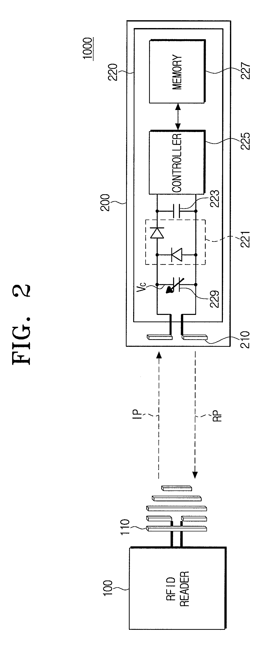 RFID tag and RFID system having the same