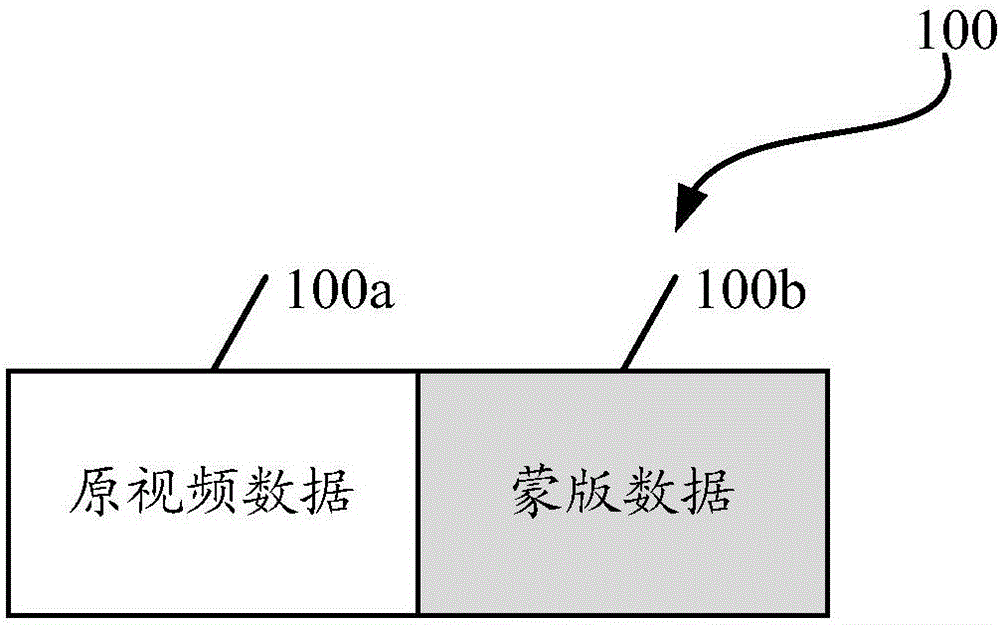 Video data processing method and device