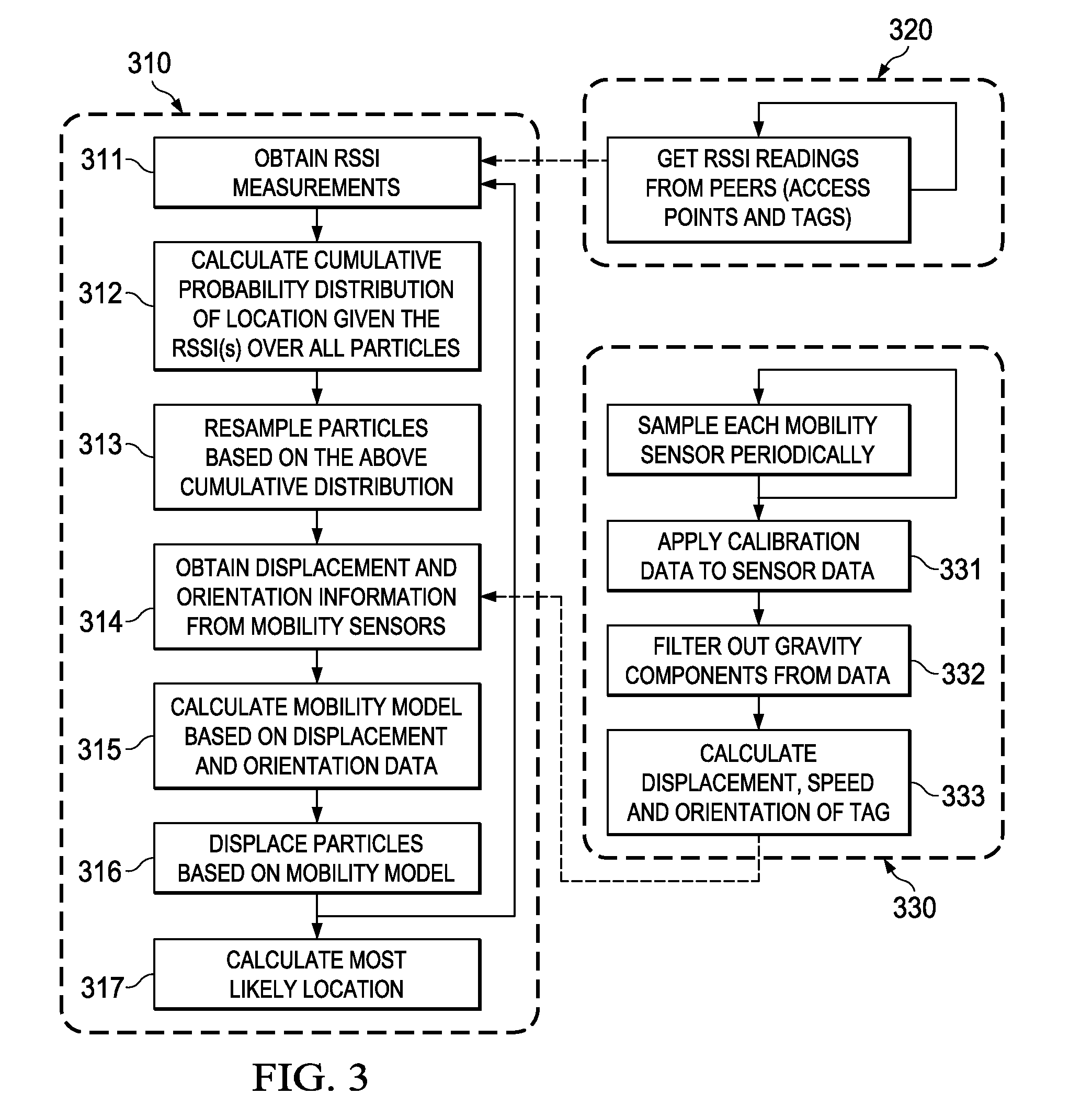 Location and Tracking System, Method and Device Using Wireless Technology