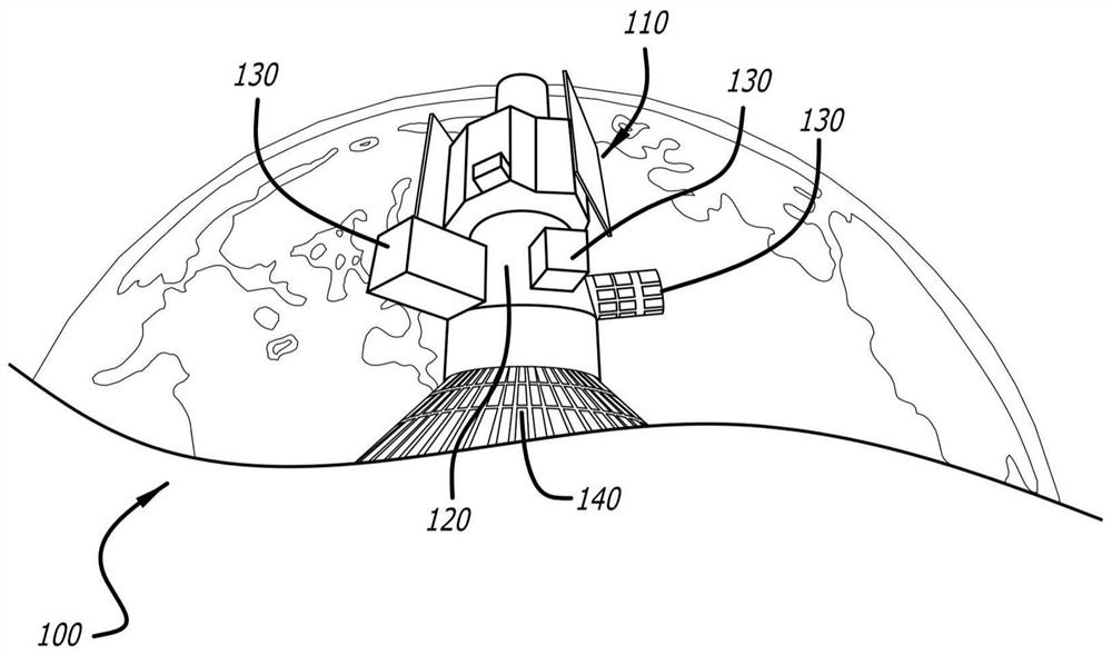 Dual port payload attachment ring compatible with satellites