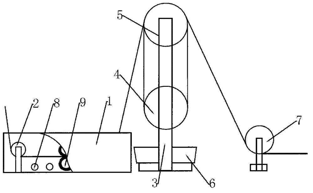 Steel wire rope oil immersion device