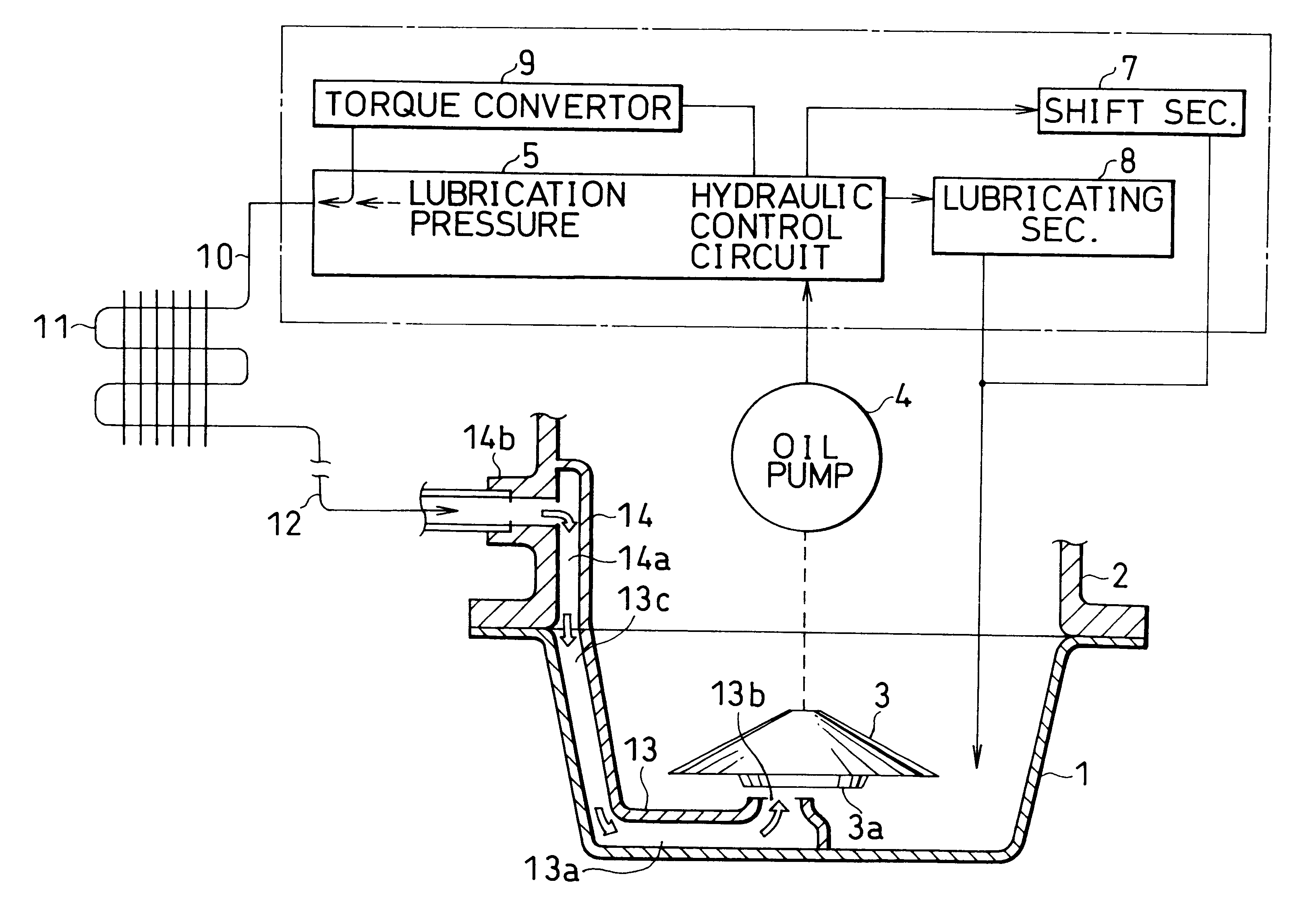 Oil circulating apparatus for automatic transmission