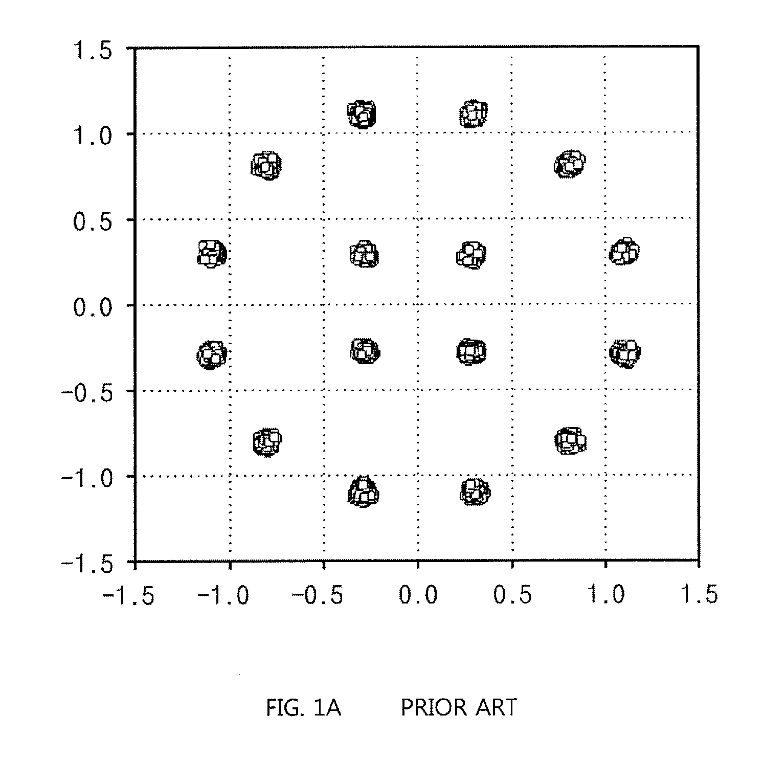Communication apparatus and method for high efficiency satellite service