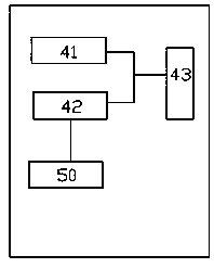 Intelligent home system based on Android