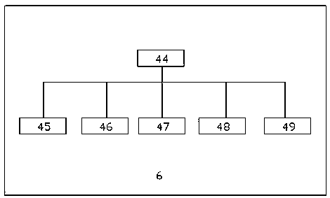 Intelligent home system based on Android