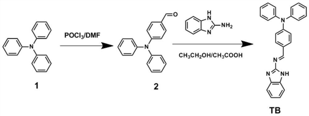 Triphenylamine derivatives with AIE properties, preparation method and application thereof