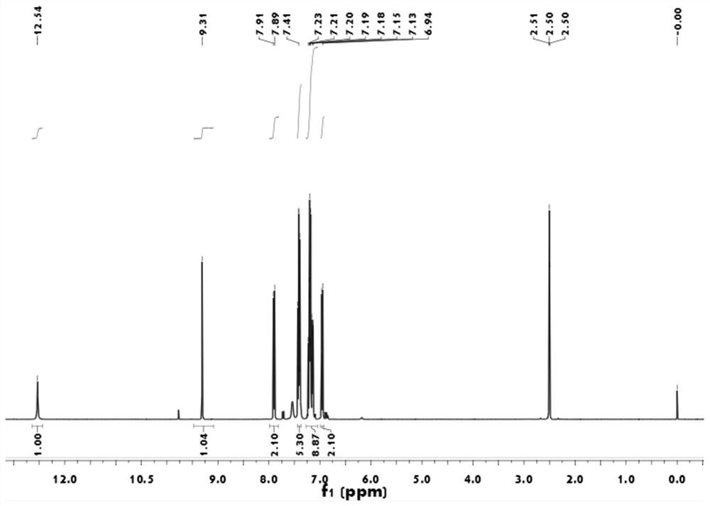 Triphenylamine derivatives with AIE properties, preparation method and application thereof