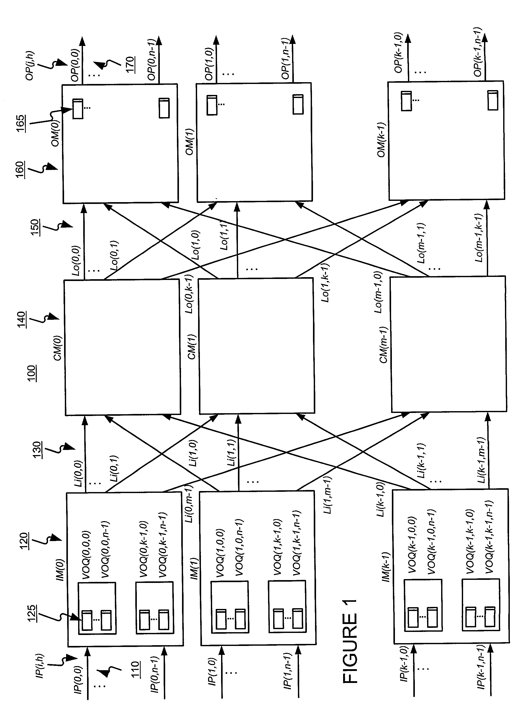 Scheduling the dispatch of cells in multistage switches