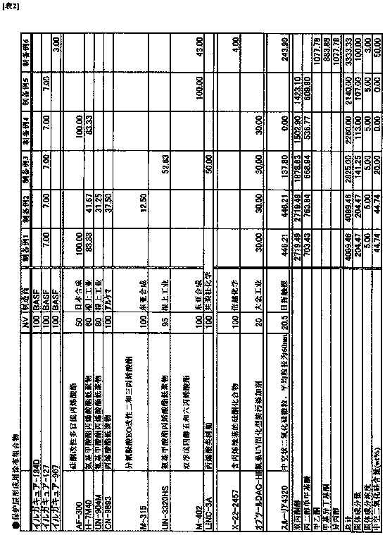 Laminate film for molded decoration