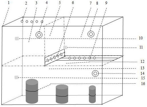 High-purity gas buffering, adjusting and conveying cabinet