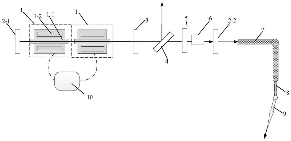 Wavelength-tunable laser scalpel