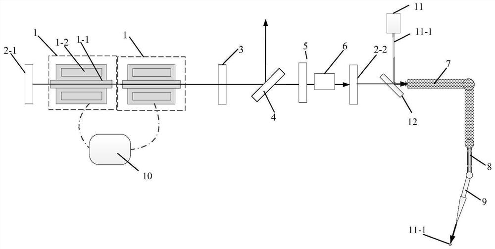 Wavelength-tunable laser scalpel