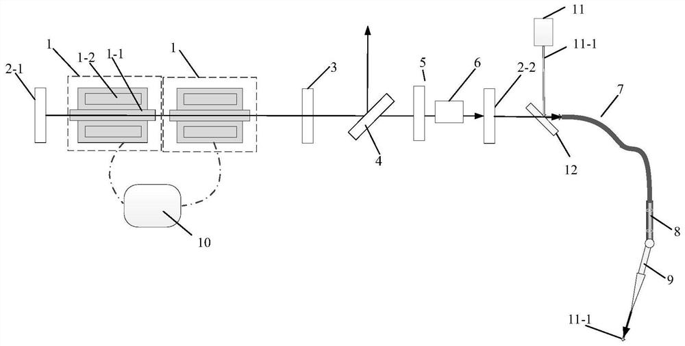 Wavelength-tunable laser scalpel