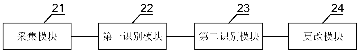 Safety monitoring method and device, wearable device and storage medium