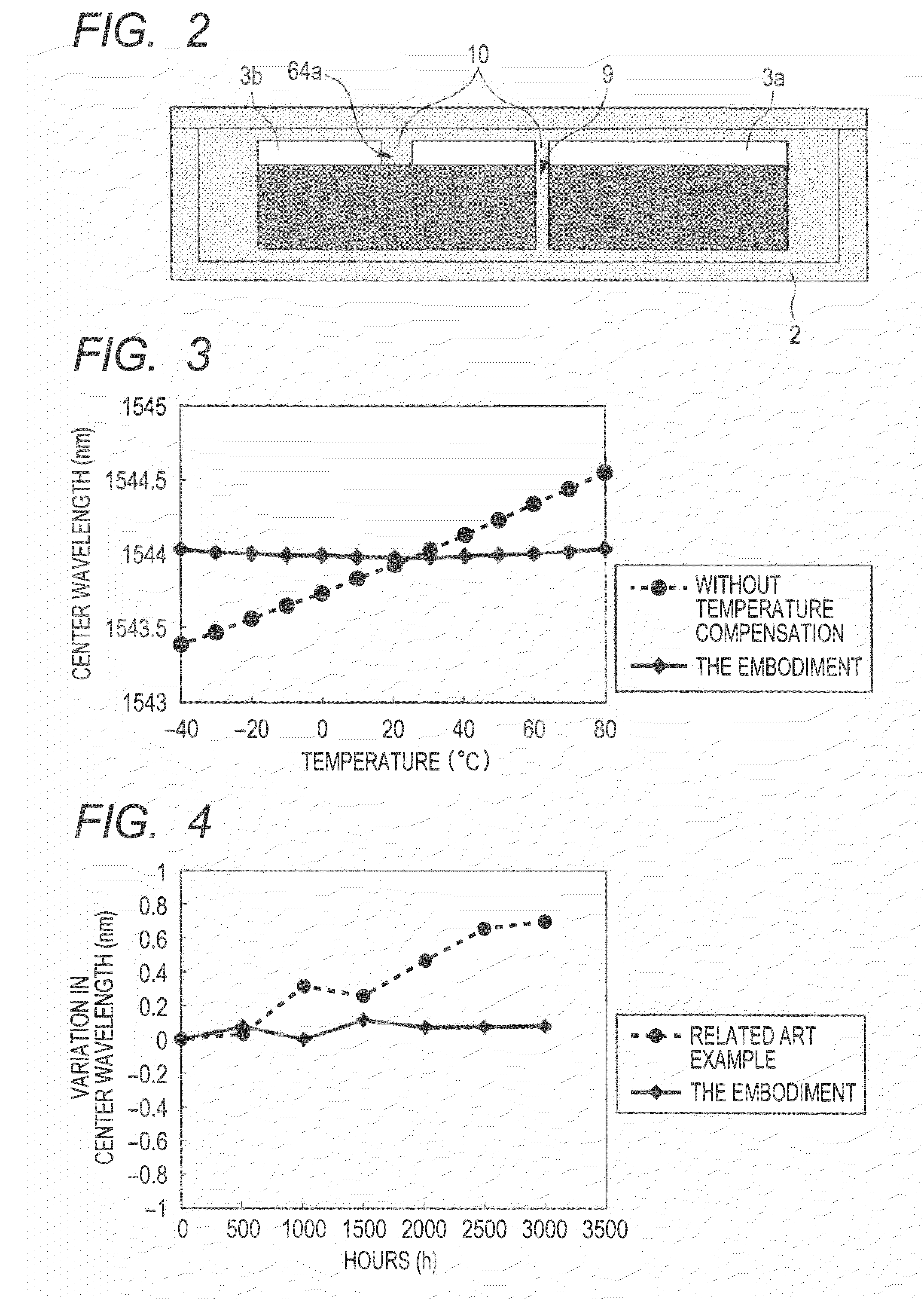 Wavelength multiplexer/demultiplexer and method of manufacturing the same