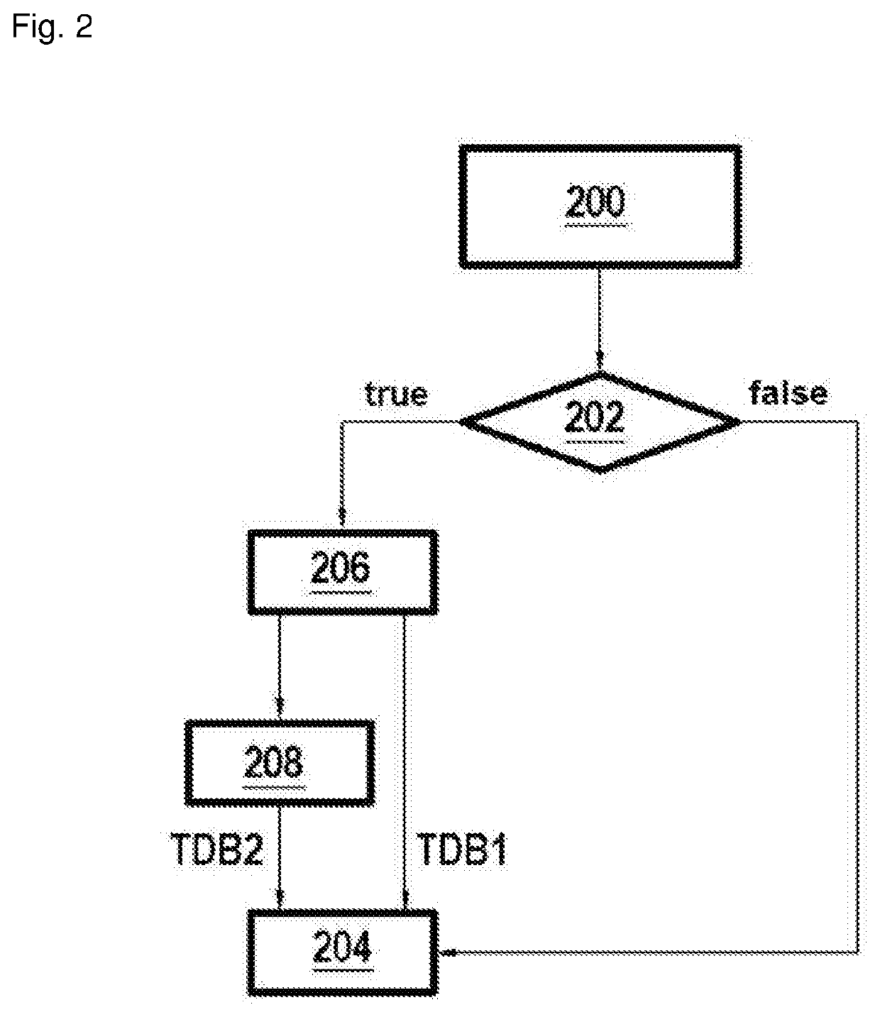 Method for controlling a clearance control valve during a step-climb in cruise phase