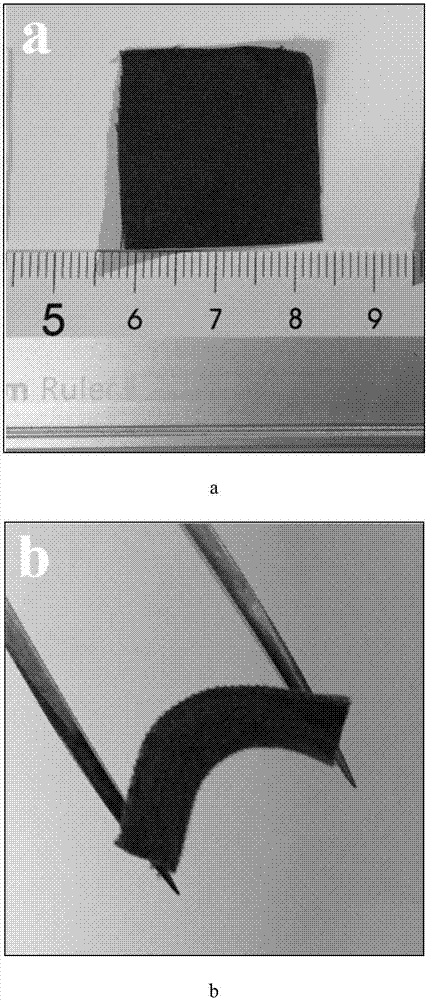 Preparation method for flexible fabric composite thermoelectric material