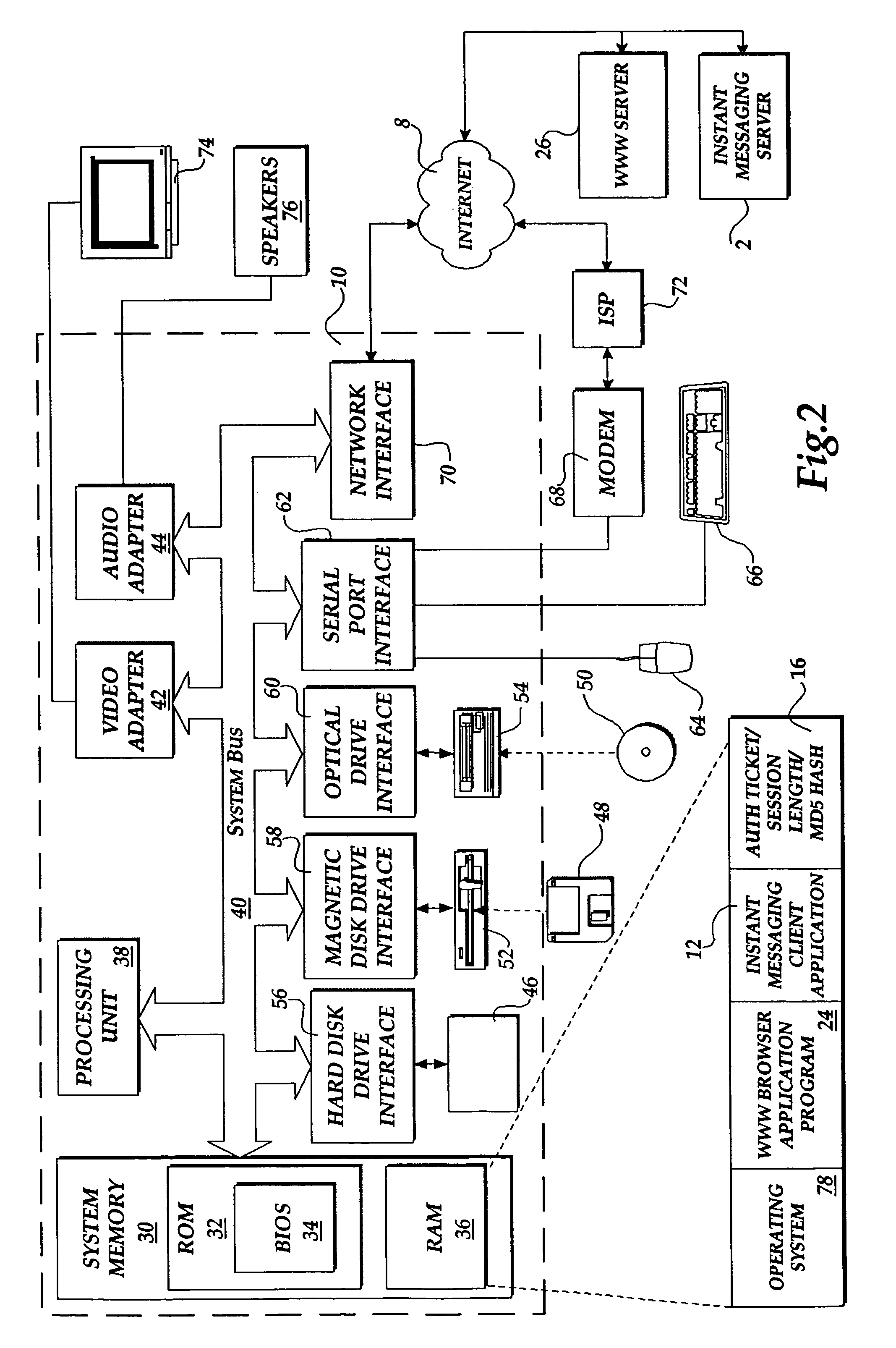 Method and system for authorizing a client computer to access a server computer