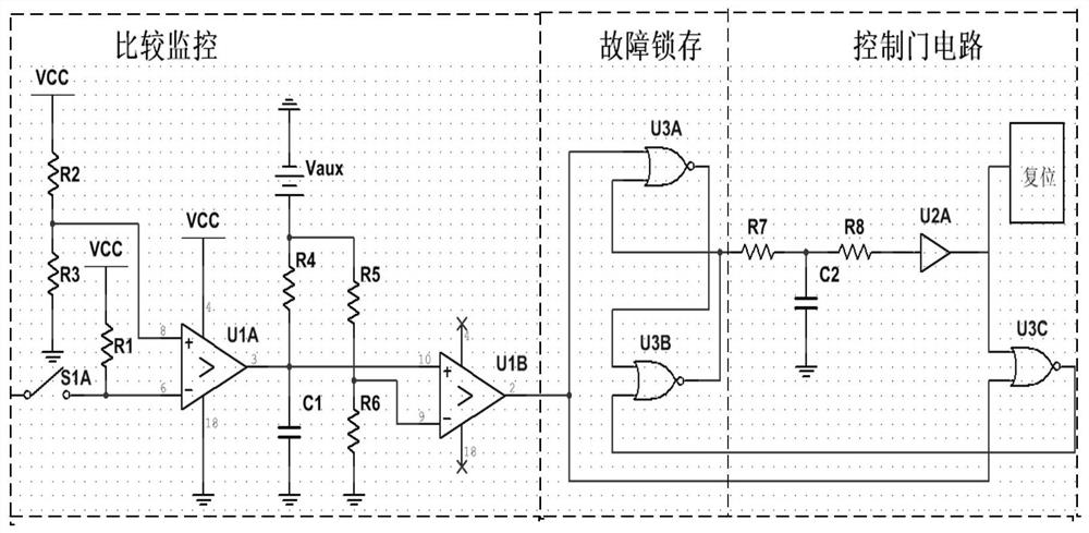 Fault latch circuit for improving stability of airborne computer