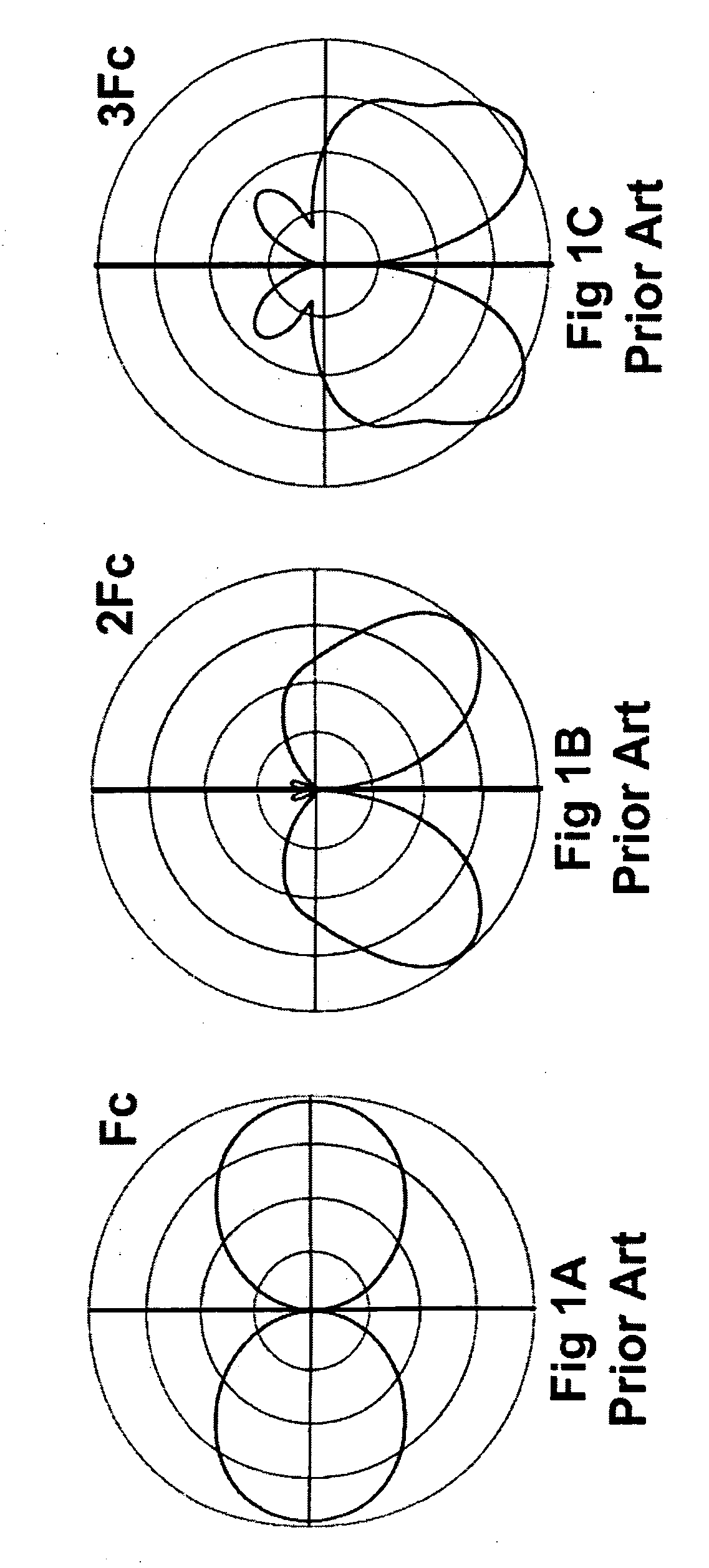 Inverted feed discone antenna and related methods