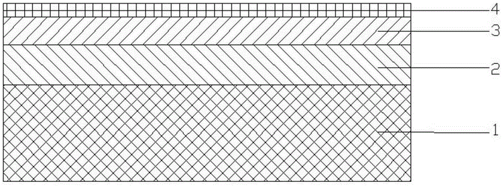 Inorganic high temperature resistant low infrared emissivity composite coating and preparation method thereof