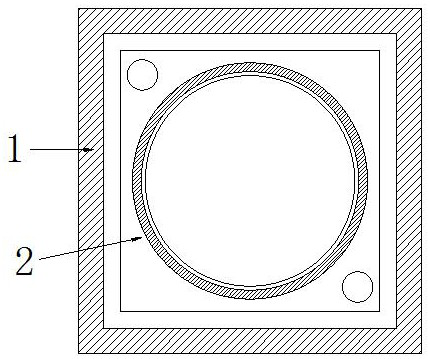 Direct shear box for studying mechanical properties of contact surface