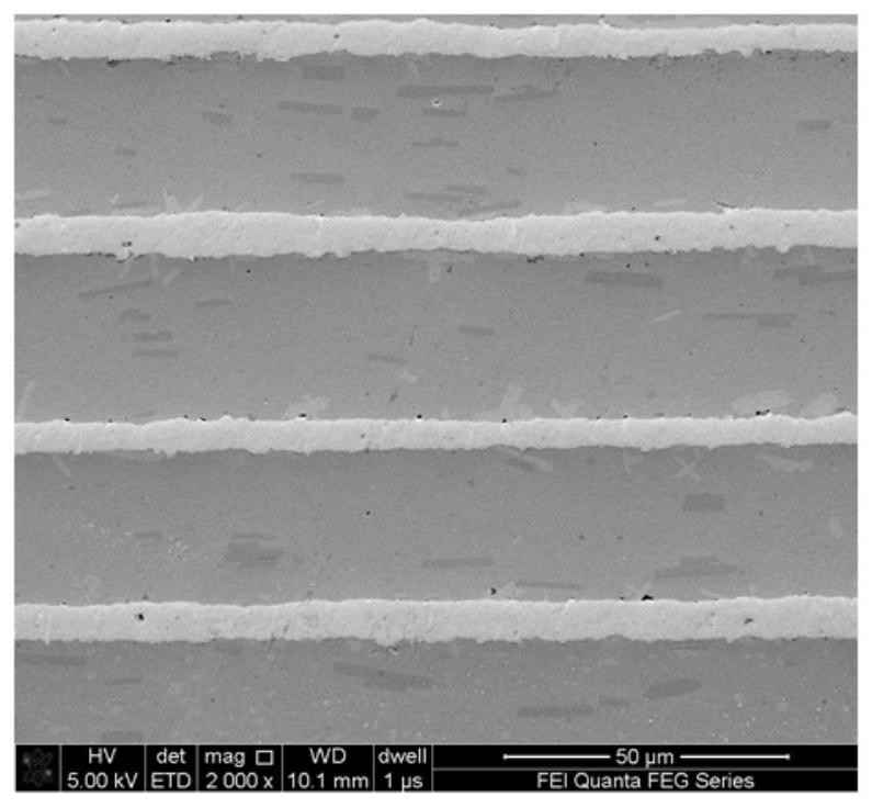 Textured piezoelectric ceramic laminated driver and preparation method thereof