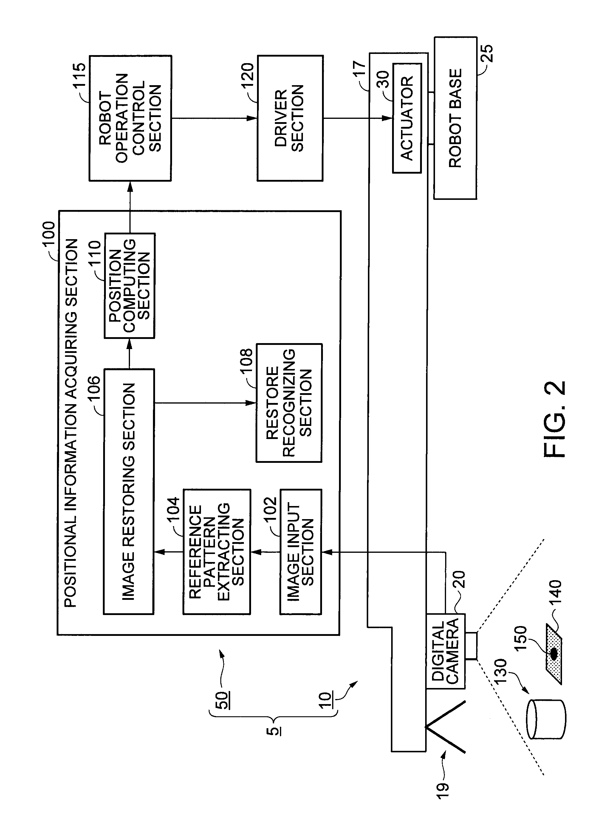 Robot system, robot control device and method for controlling robot
