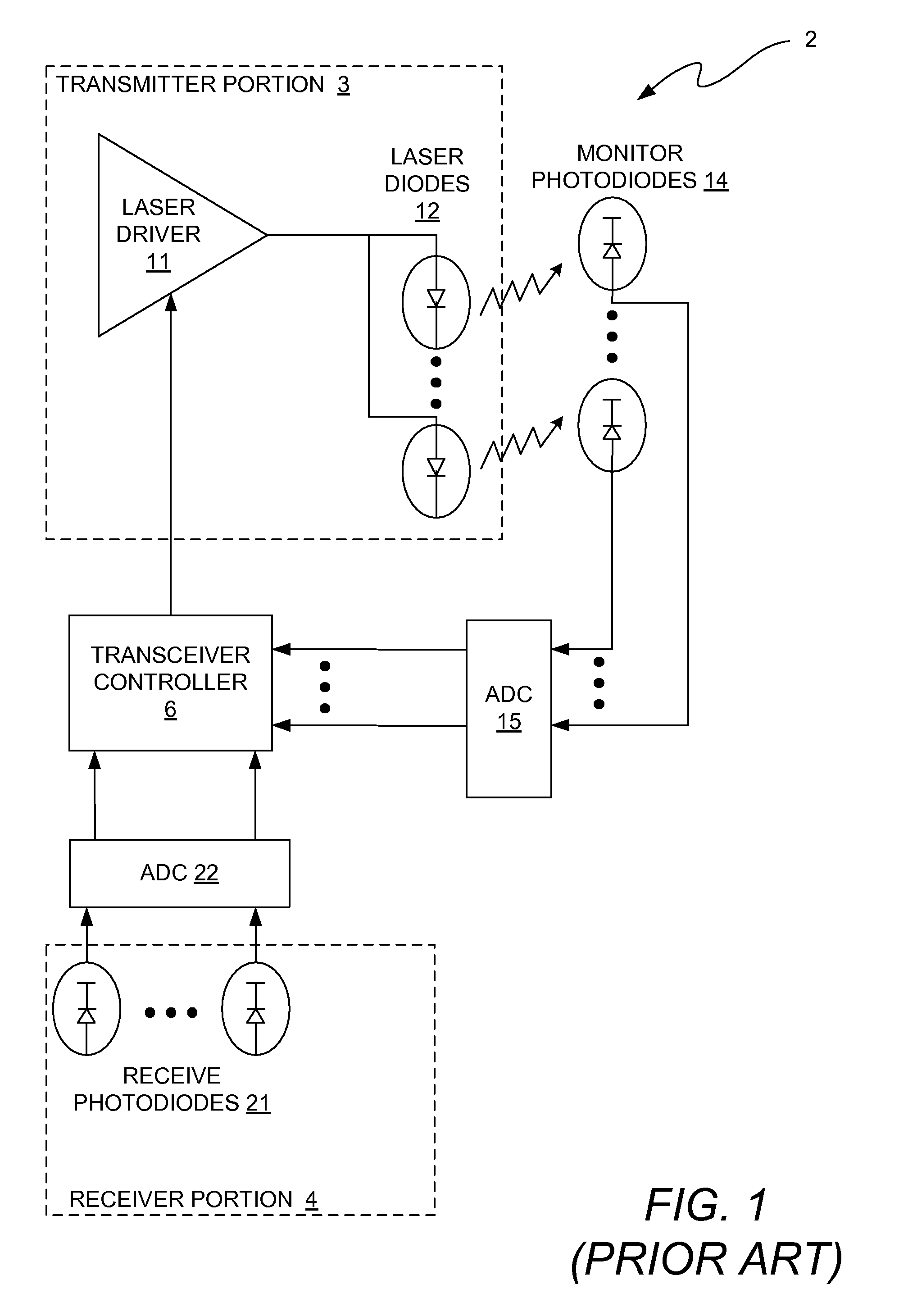 Transceiver module for optical communications and method for transmitting and receiving data