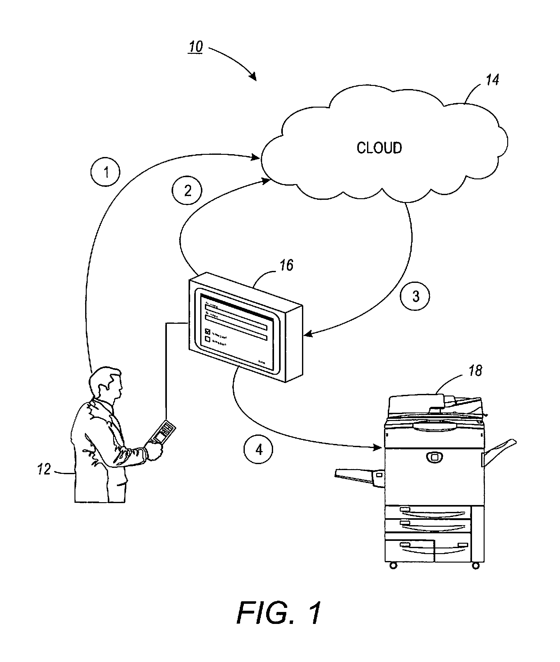System and method for enabling a mobile customizable EIP interface to access multi-function devices