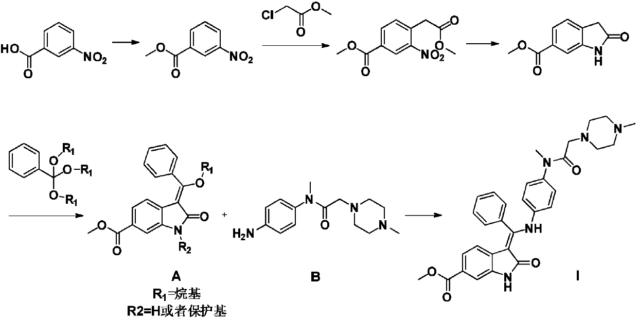 Preparation method and key intermediates of Nintedanib